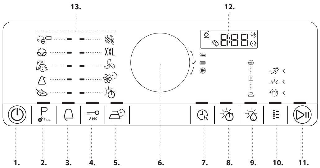 WHIRLPOOL HSCX 70421 - PRODUCT DESCRIPTION - 2
