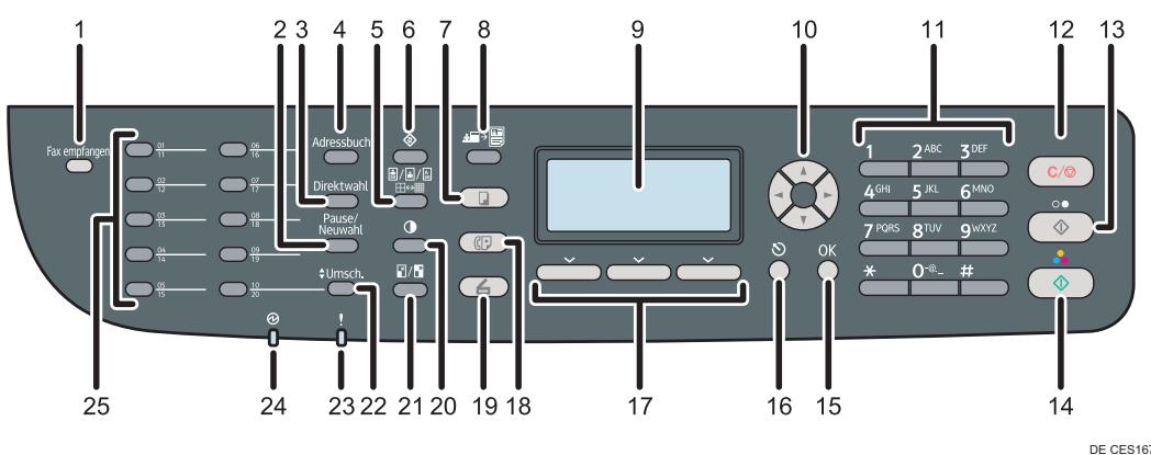 SHARP MX-2600N,MV - Wichtig - 1
