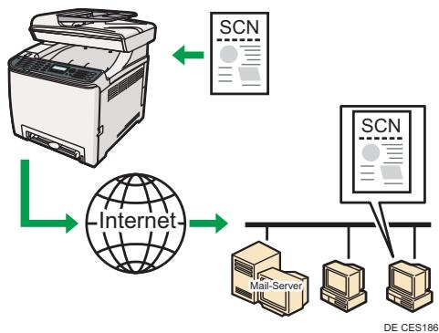 SHARP AR 6031N - Gescannte Dateien per E-Mail versenden - 1