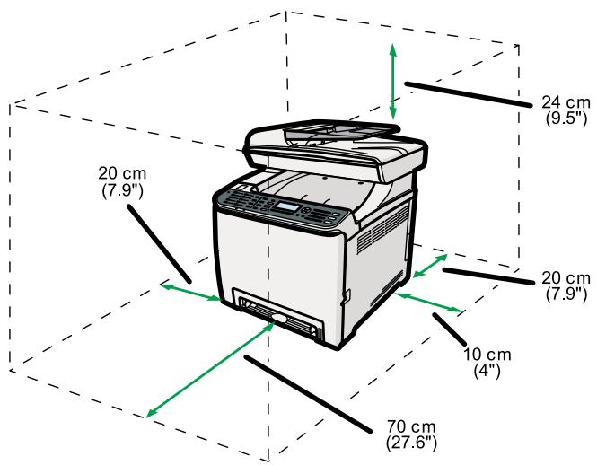 SHARP DX-2500N - Platzbedarf für die Installation - 1