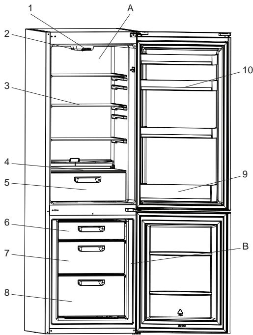 SHARP SJBA 10 IHXL 1 - Before Using your Fridge - 2