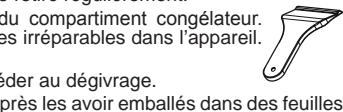 SHARP SJBA 10 IHXL 1 - Partie condensateur; - 1