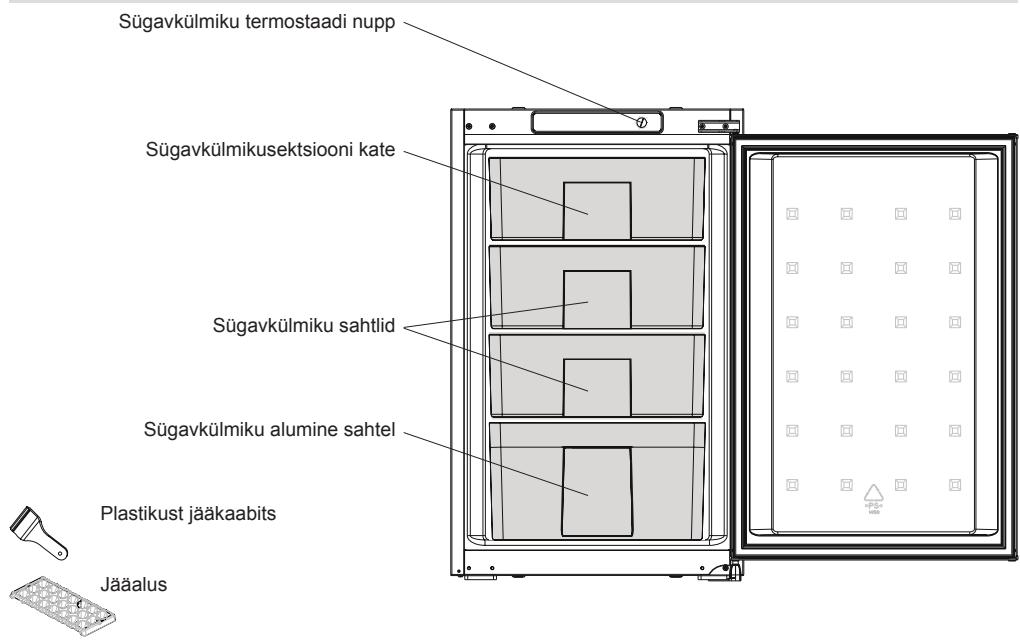 SHARP SJS1099M0X - PEATÜKK: TEIE SÜGAVKÜLMIK - 1