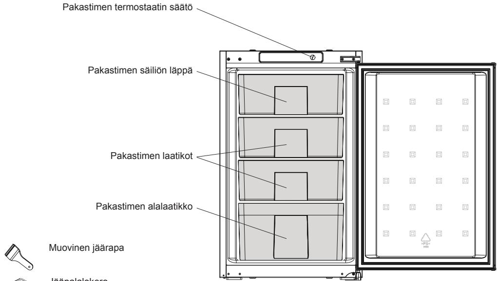 SHARP SJS1099M0X - LUKU -2: PAKASTIMESI - 1