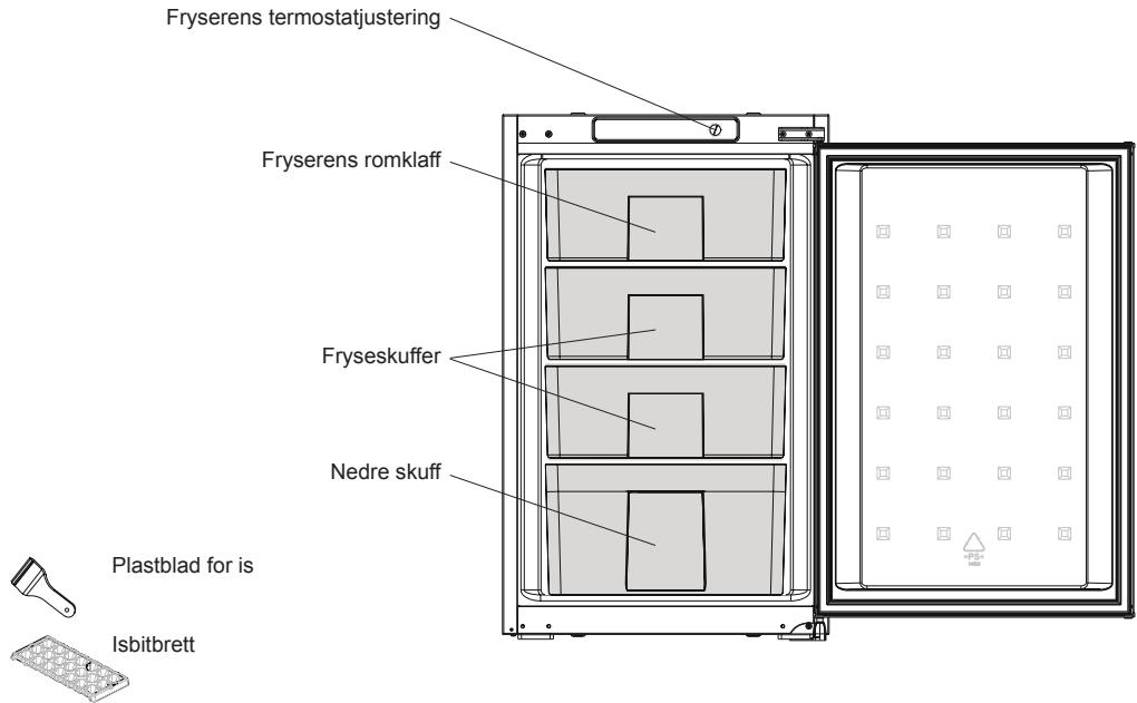 Fryserens termostatjustering Fryserens romklaff Fryseskuffer Nedre skuff Plastblad for is Isbitbrett
