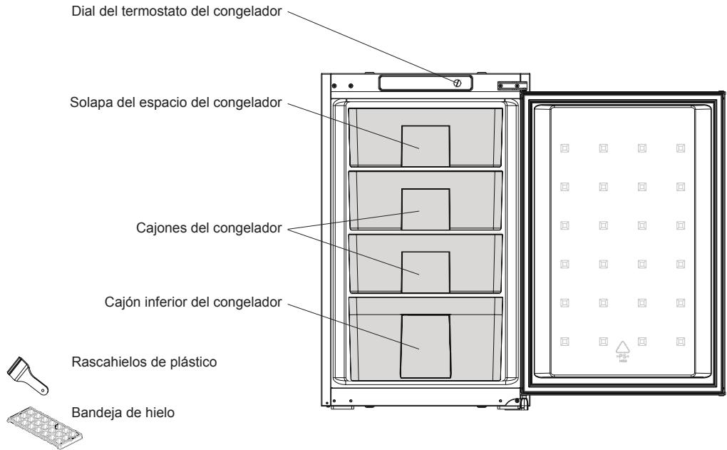 Dial del termostato del congelador Solapa del espacio del congelador Cajones del congelador Cajón inferior del congelador Rascahielos de plástico Bandeja de hielo