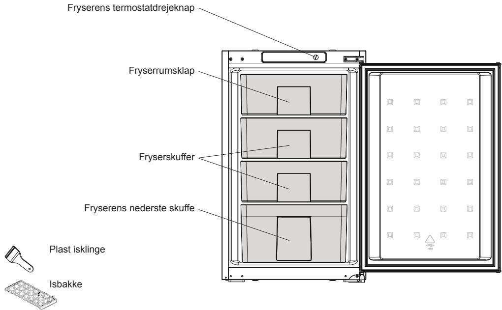 Fryserens termostatdrejeknap Fryserrumsklap Fryserskuffer Fryserens nederste skuffe Plast isklinge Isbakke