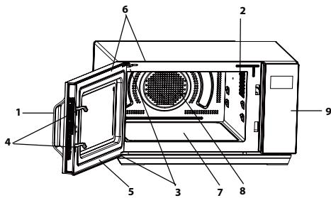 SHARP R743W - OVN OG TILBEHØR - 2