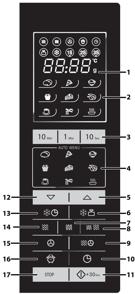 SHARP R743W - CONTROL PANEL - 1