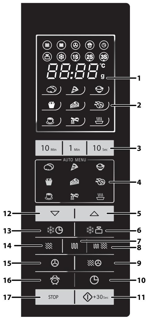 SHARP R743W - PANNELLO DI CONOTROLLO - 1