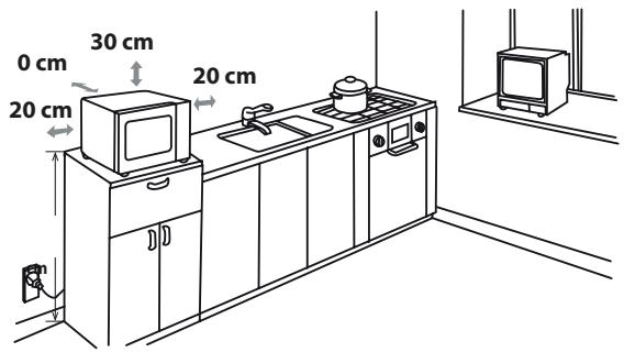 SHARP R743W - INSTALLATIE - 2