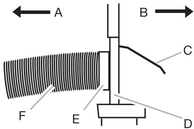 WHIRLPOOL PACW12CO - Yksittäisen tilan ilmastointilaitteen asentaminen - 7