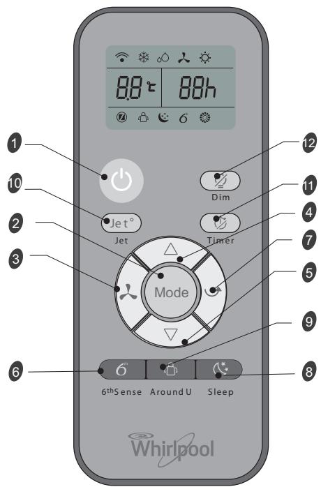 WHIRLPOOL PACW12CO - PRZYCISK TIMERA - 1