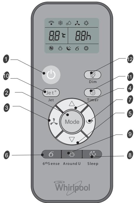 WHIRLPOOL PACW12CO - KHONKA JET (Быстрын PЕХИМ) - 1