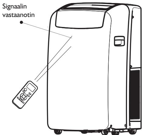 WHIRLPOOL PACW12CO - Varotoimet - 2