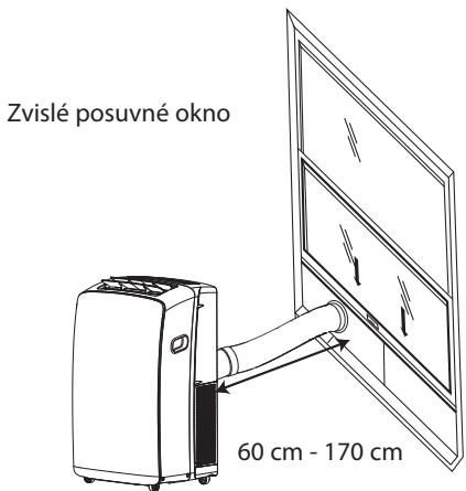 WHIRLPOOL PACW212HP - Požiadavky na elektrické napájanie - 2