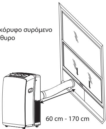 WHIRLPOOL PACW212HP - ΣΗΜΕΙΩΣΕΙΣ: - 2