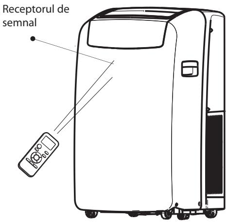 WHIRLPOOL PACW212HP - Üzemmódok: - 4