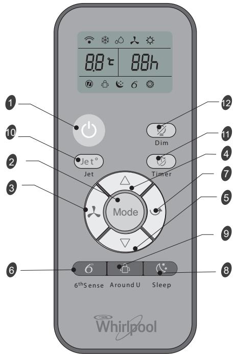 WHIRLPOOL PACW29HP - KOYMNI TIMER (XpovodiaKoTnC) - 1