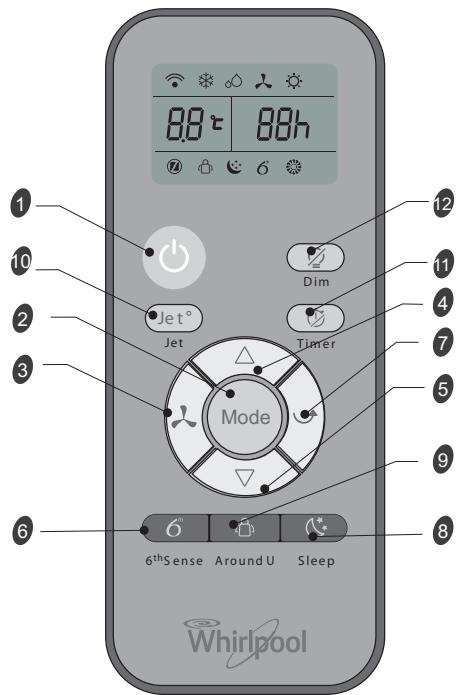 WHIRLPOOL PACW29HP - TOUCHE TIMER (minuterie) - 1