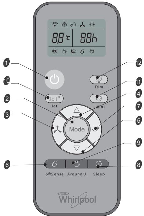 WHIRLPOOL PACW29HP - TIMER-TASTE - 1