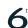 WHIRLPOOL PACW29HP - SIMBOLOS DOS INDICADOSNES NO VISOR DO CR - 6