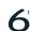 WHIRLPOOL PACW29HP - INDICATORSYMBOLEN OP DISPLAY AFSTANDBEDIENING - 9
