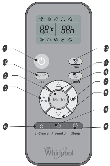 WHIRLPOOL PACW9HP - PRZYCISK TIMERA - 1