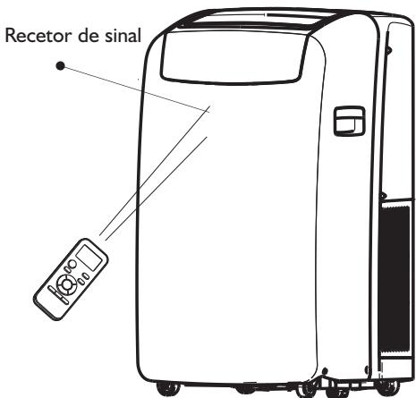 WHIRLPOOL PACW9HP - Precauções - 2