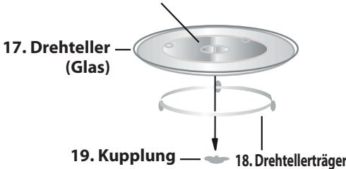SHARP R744S - TECHNISCHE DATEN - 4