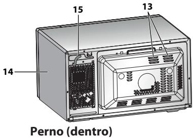 SHARP R82STW - DATI TECHNICI - 3