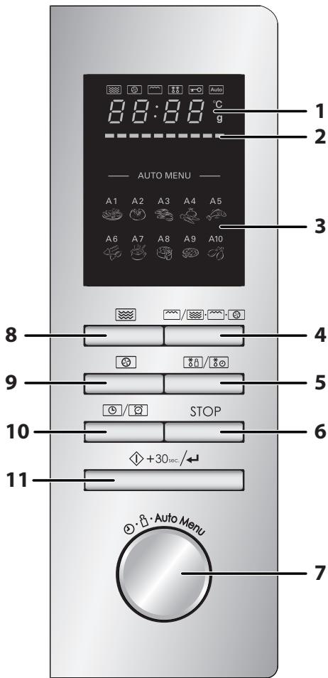 SHARP R82STW - ADVERTENCIA: - 1