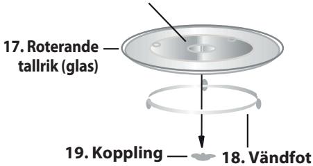 SHARP R82STW - SPECifikATIONER - 4