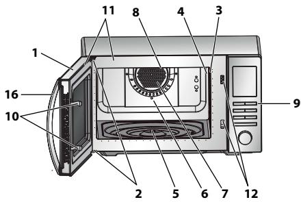SHARP R82STW - SPECifikATIONER - 2