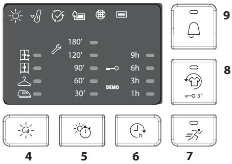 WHIRLPOOL FTM1082EU - Touches options* - 2