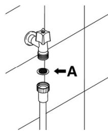 SMEG BLV2 - General warnings and recommendations - 1