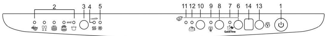 SMEG PLA 6442 - OPTION button - 1