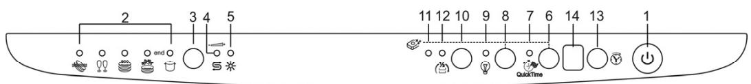 SMEG PLA 6442 - SPREAD HALF LOAD - 1