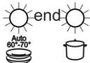 SMEG PLA 6442 - ENERSAVE - 4