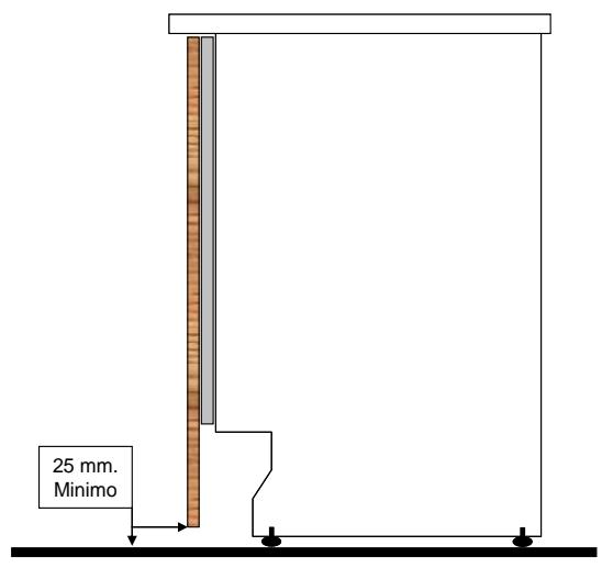 SMEG STP364T - Troubleshooting - 32