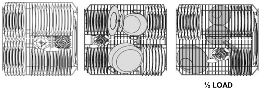 SMEG STP364T - LOADING THE LOWER BASKET - 1