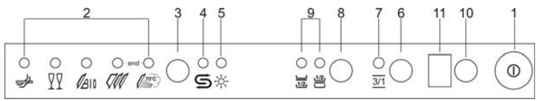 SMEG STA4501 - Upper panel - 1