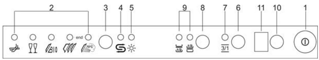 SMEG STL7633LFR - SETTING THE WASHING PROGRAM AND SWITCHING ON - 1