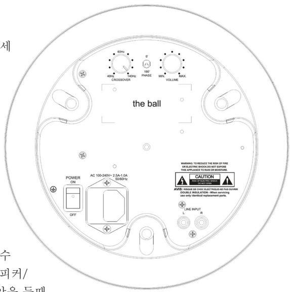 the ball POWER ON OFF AC 100-245V~ 2.5A-1.0A 245V/Hz 60Hz 40Hz CROSSOVER 100° PHASE MIN MAX VOLUME WARNING TO REDUCE THE RISK OF FIRE EXLECTRIC SHOWN DO NOT ENSIDE THIS APPLIANCE TO RAIN OR MOBUSTURE. CAUTION AVB: RISSE OR CHIC ELECTRICALS FOR DOWNING DOUBLE PLACEMENT: When varying use only vertical replacement parts. LINE INPUT L R