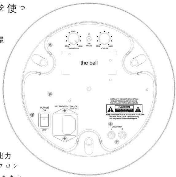 使つ 量 the ball POWER ON OFF AC 100-246V~ 2.5A-1.0A 24/50Hz 50Hz 40Hz CROSSOVER 100° PHASE MAX VOLUME WARNING TO REDUCE THE RISK OF FIRE EXLECTRIC SHOWN DO NOT ENSIDE THIS APPLIANCE TO RAIN OR MOBUSTURE. CAUTION AVD: RISSE OR CHIC ELECTRICALS FOR DOWNING DOUBLE PLACEMENT: When appearing use only vertical replacement parts. LINE INPUT L R