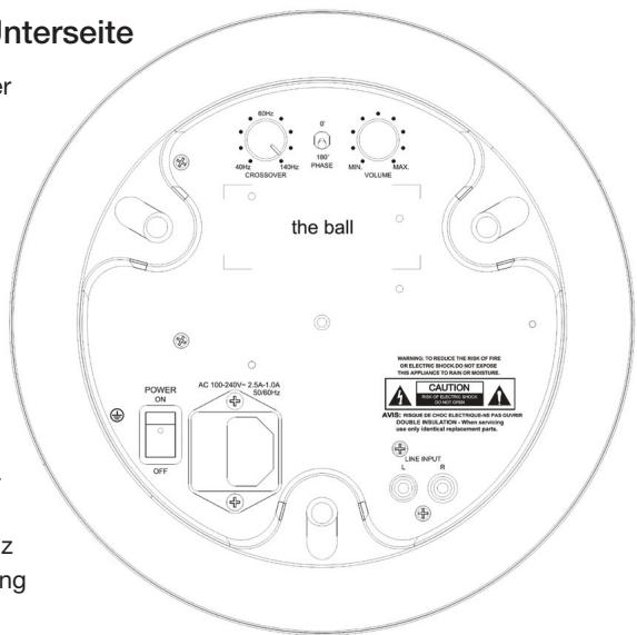 interseite r the ball 60Hz 40Hz CROSSOVER 140Hz 100° PHASE MIN MAX VOLUME POWER ON AC 100-240V - 2.5A-1.3A 25/60Hz OFF CAUTION CAUTION CAUTION ACR: CURRENT OR CONTROL OUTPUT AND SWITCHER DOUBLE INSULATION: When surviving use only (Identical replacement parts) LINE INPUT L R