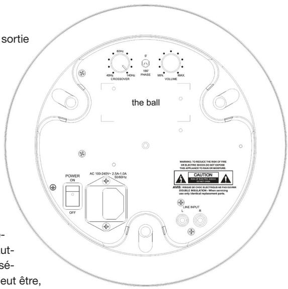 sortie the ball POWER ON AC 100-240V- 2.5A-1.0A 0/10/0Hz OFF 624Hz 40Hz CROSSOVER 140Hz 100° PHASE MIN. VOLUME MAX WARNING TO REDUCE THE RISK OF FIRE IN ELECTRIC SHAKES DO NOT EXPOUSE THE APPLIANCE TO LOAD IN MOUNTURE CAUTION AVOC: WISSE OR CHICUATE/TOILEUR FAD SWITCH DOUBLE INSULATION: When sensing use pipe, vertical displacement parts. LINE INPUT L R