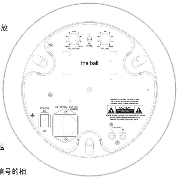 放 the ball POWER ON AC 100-240V- 2.5A-1.0A 0/160Hz OFF 40Hz CROSSOVER 140Hz PHASE 100° MIN. VOLUME MAX WARNING TO REDUCE THE RISK OF FIRE OR ELECTRIC SHADOWS NOT EXPOUSE THE APPLIANCE TO LOAD IN MOUNTURE CAUTION AVOC: WIRESE OR CHICUATE/VEGETABLE FOR SWITCHER DOUBLE INSULATION: When surviving ON OFF, vertical displacement parts LINE INPUT L R 信号的相