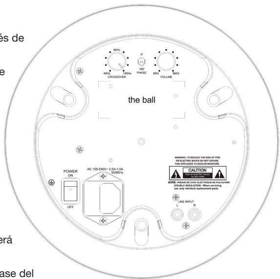 the ball POWER ON OFF AC 100-240V - 2.5A-1.3A 240V/Hz 60Hz 40Hz CROSSOVER 100° PHASE MIN MAX VOLUME WARNING TO REDUCE THE RISK OF FIRE FOR ELECTRIC SHOWN DO NOT EXHIND THIS APPLIANCE TO RAIN ON MOBILITY CAUTION AVERAGE AVERAGE OR CONTROL ASSEMBLY ARE COMMENTS DOUBLE INSULATION - When surviving USE ONLY IDENTIFIED REPAIRS PARTS. LINE INPUT L R