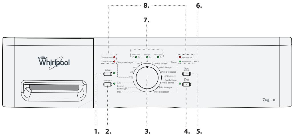 WHIRLPOOL AWZ10CD - DESCRIPTION DU PRODUIT - 2